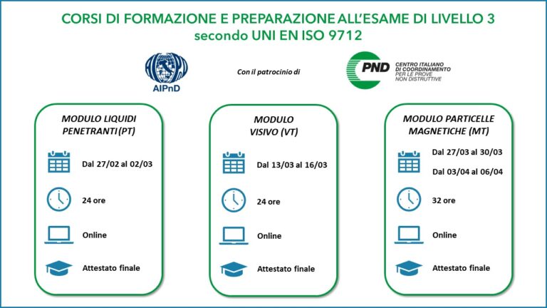 CORSI DI FORMAZIONE DI LIVELLO 3 – CONTROLLI NON DISTRUTTIVI